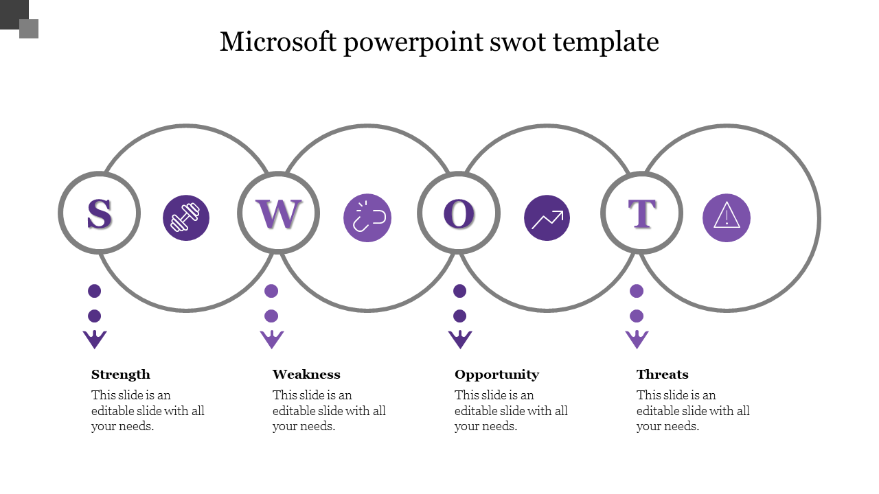 Free - Editable Microsoft PowerPoint SWOT Template Presentation